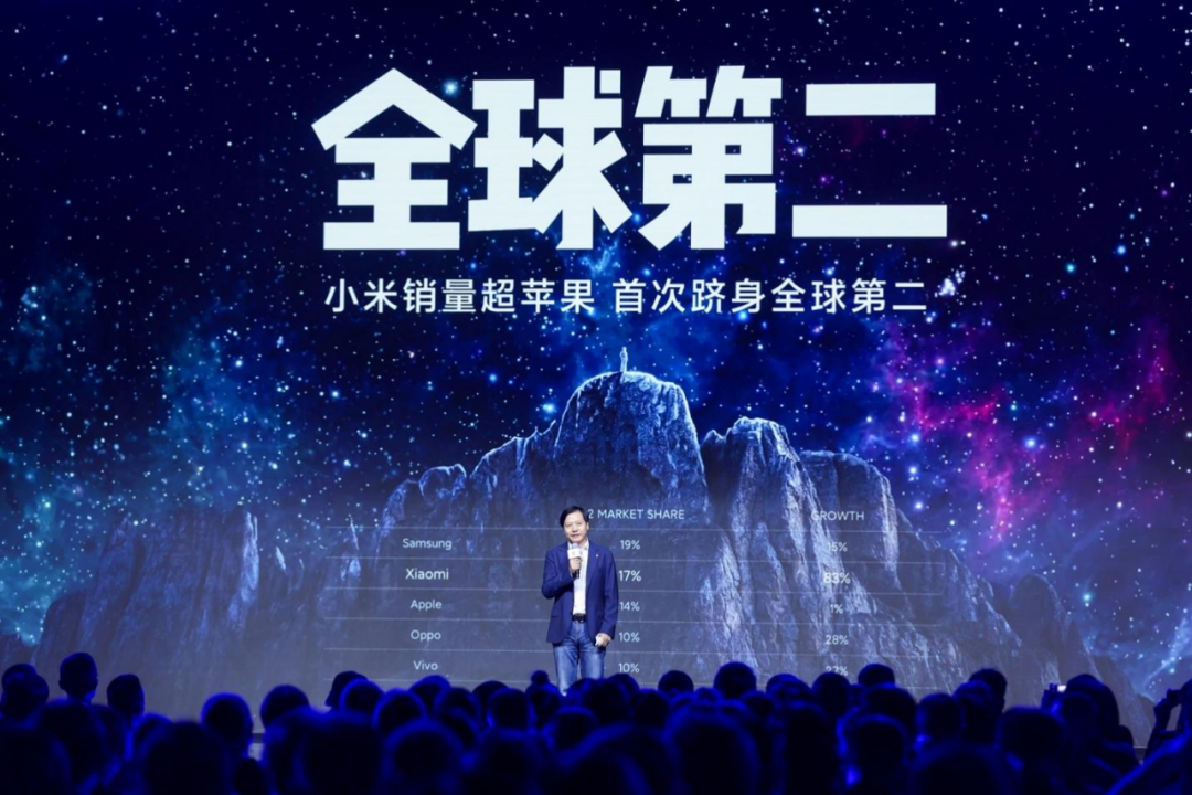 雷军科技有限公司_雷军与全球科技公司的竞争分析_雷军全球排名