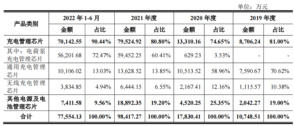 雷军与全球科技公司的竞争分析_雷军技术_雷军的竞争对手是谁