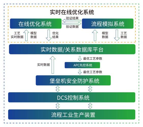 为什么tp官方安卓最新版本是用户提升数字资产管理的良机?_为什么tp官方安卓最新版本是用户提升数字资产管理的良机?_为什么tp官方安卓最新版本是用户提升数字资产管理的良机?