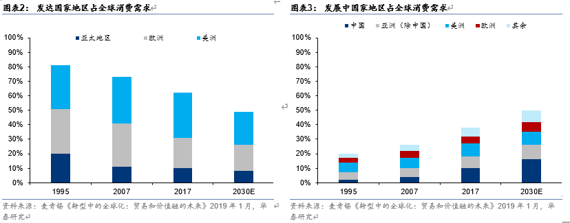 探讨虚拟货币在国际关系中的作用：如何影响全球经济与地缘政治_货币的虚拟化_货币缘起