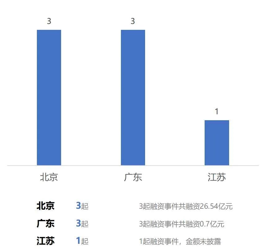小米造车市场定位_小米涉足汽车_小米汽车在操控技术上的领导地位