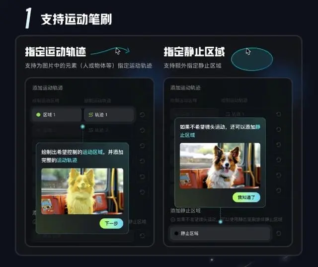 小米涉足汽车_小米汽车在操控技术上的领导地位_小米造车市场定位