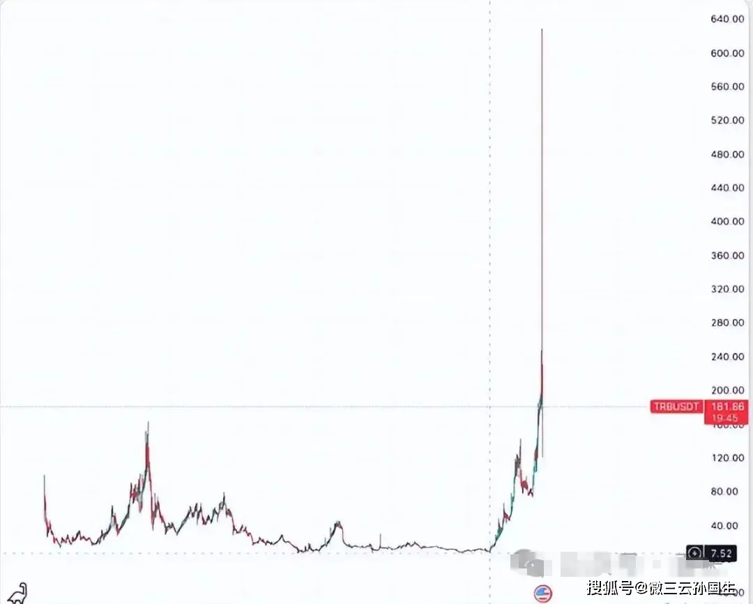监管资金管理实施细则_资金监管交易_欧意交易所APP的数字资产监管 | 确保交易的合规性