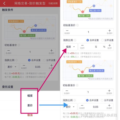 迅龙数据恢复软件官方下载_如何在tp官方app下载中利用数据分析工具提高交易成功率?_平顶山众成证券官方交易版下载