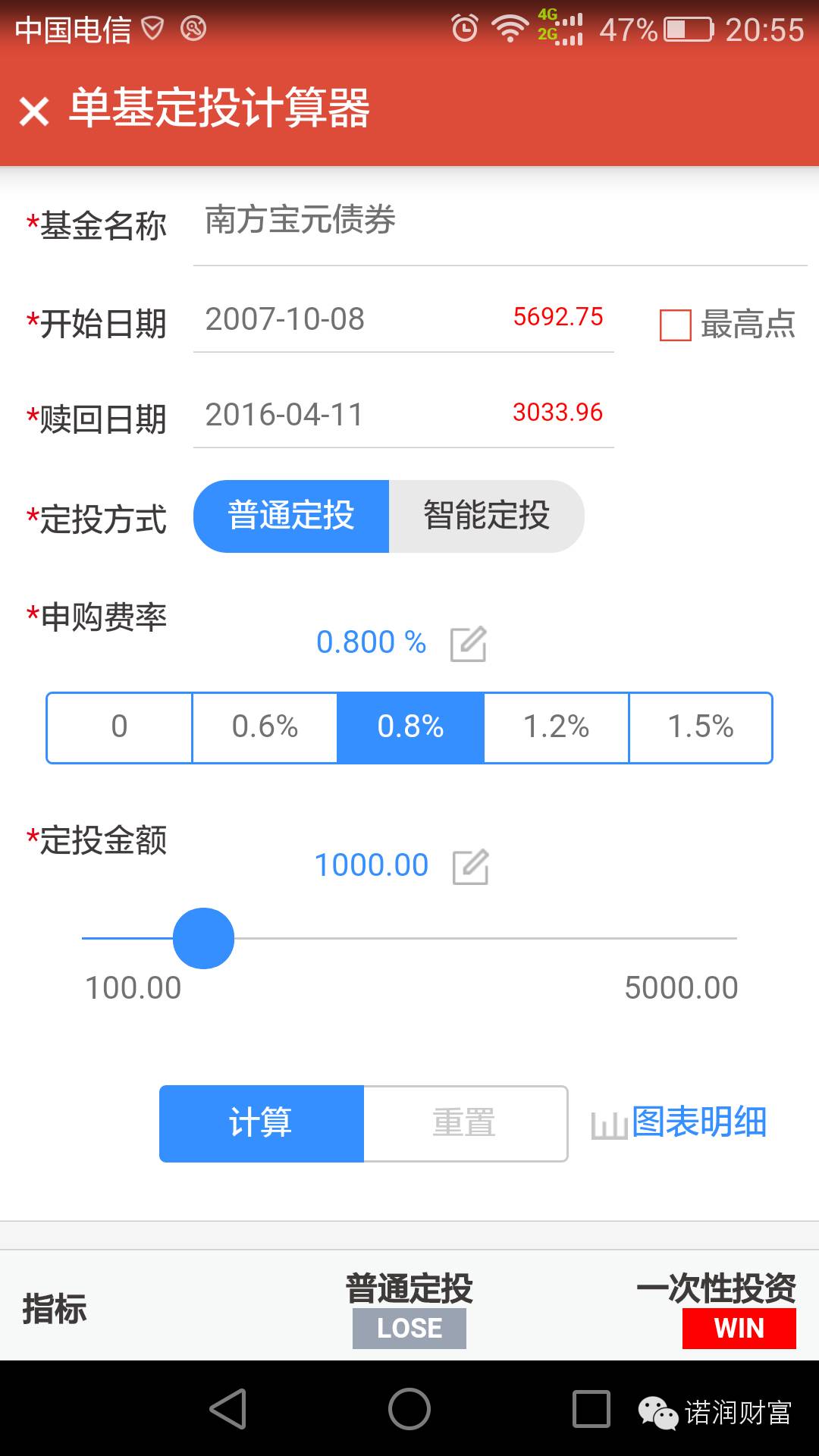 货币数字是怎么回事_货币选择公式_选择数字货币时的常见误区