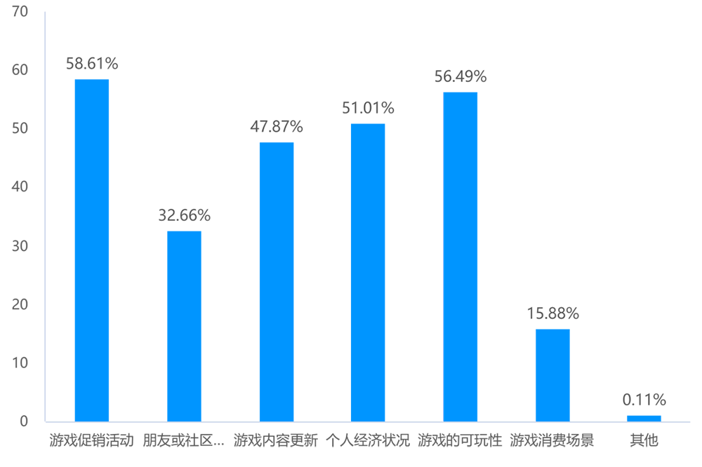 如何利用数字货币提升交易体验_数字货币交易基础知识_数字货币交易心得