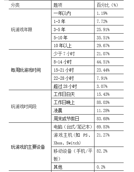 数字货币交易心得_数字货币交易基础知识_如何利用数字货币提升交易体验