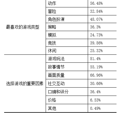 如何利用数字货币提升交易体验_数字货币交易基础知识_数字货币交易心得