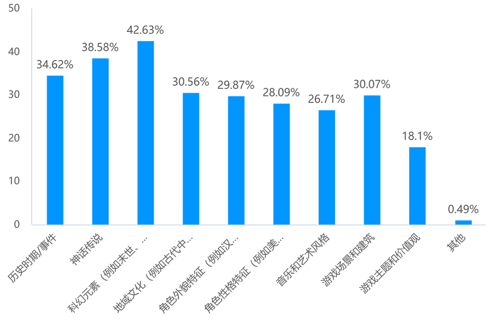 如何利用数字货币提升交易体验_数字货币交易基础知识_数字货币交易心得