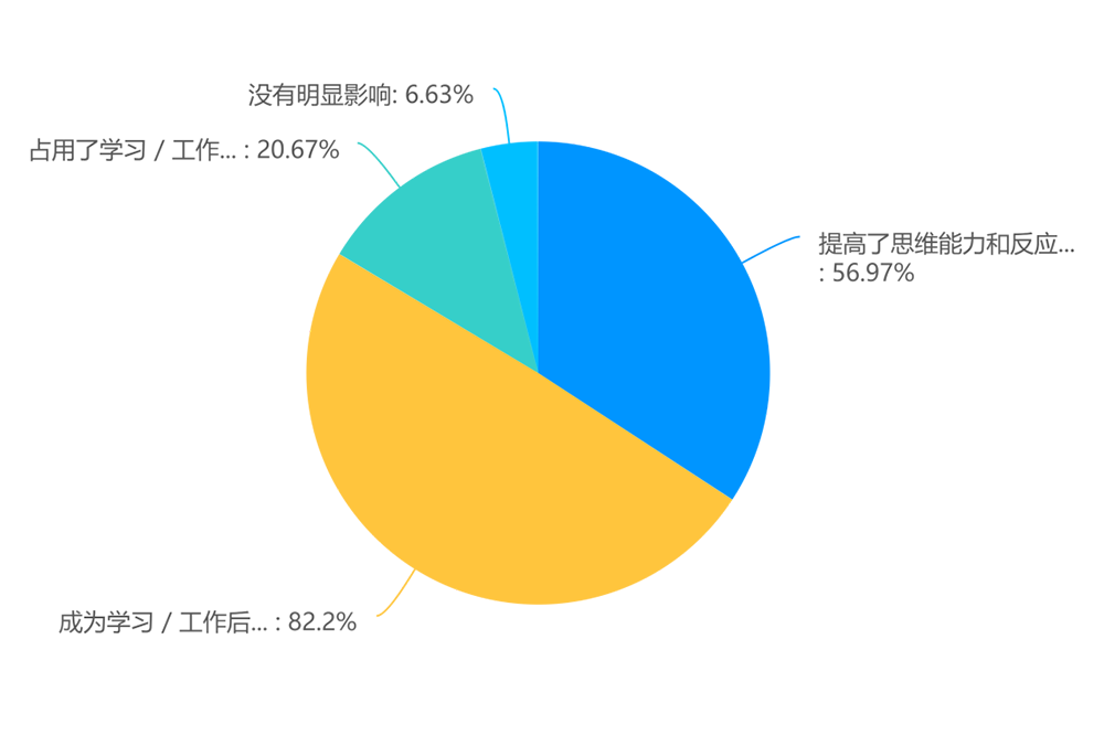 如何利用数字货币提升交易体验_数字货币交易基础知识_数字货币交易心得