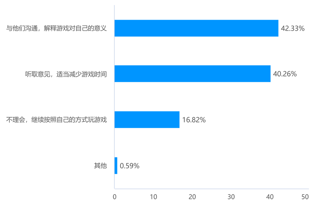 数字货币交易心得_如何利用数字货币提升交易体验_数字货币交易基础知识