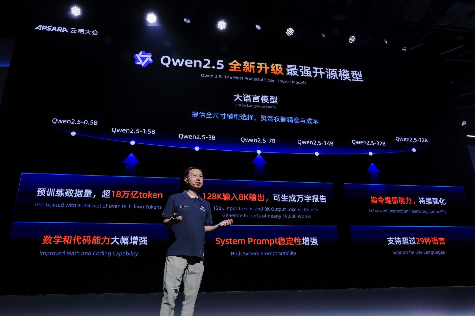 未来手机_未来手机新功能_着眼未来:最新手机系统的便捷性趋势