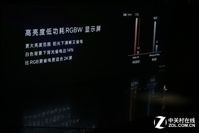 华为Mate 10续航测试:这才是旗舰级别(不发)