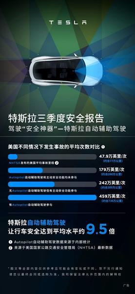 安全性与驾驶体验:特斯拉车型的双重优势_特斯拉两种车型_特斯拉双擎是啥意思