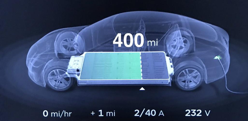 安全性与驾驶体验:特斯拉车型的双重优势_特斯拉双擎是啥意思_特斯拉两种车型
