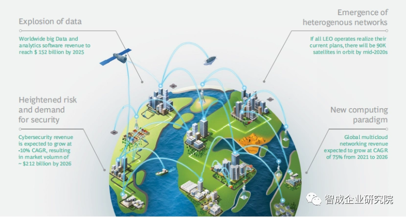 BNB币与全球经济的互动:数字资产在经济转型中的角色_BNB币与全球经济的互动:数字资产在经济转型中的角色_BNB币与全球经济的互动:数字资产在经济转型中的角色
