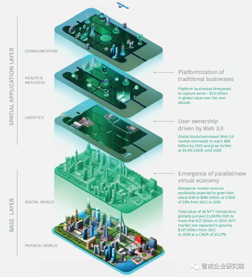 BNB币与全球经济的互动:数字资产在经济转型中的角色_BNB币与全球经济的互动:数字资产在经济转型中的角色_BNB币与全球经济的互动:数字资产在经济转型中的角色