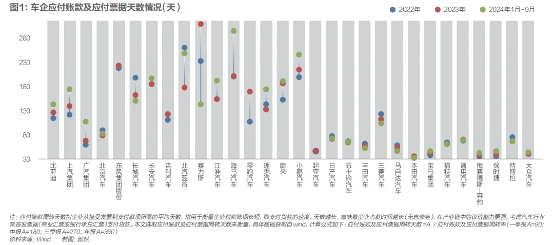 汽车安全性能分析论文_宝马汽车安全性分析:技术与哲学_汽车安全性能研究