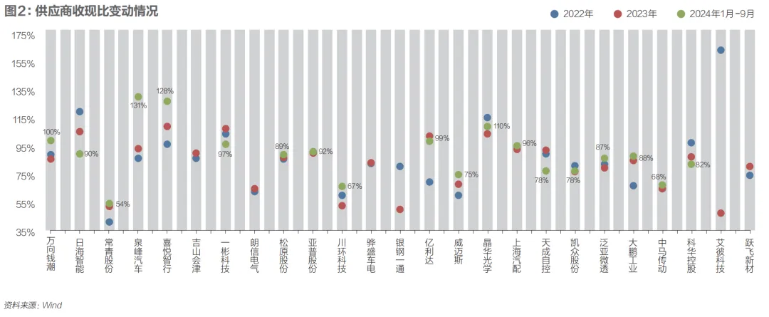 宝马汽车安全性分析:技术与哲学_汽车安全性能研究_汽车安全性能分析论文