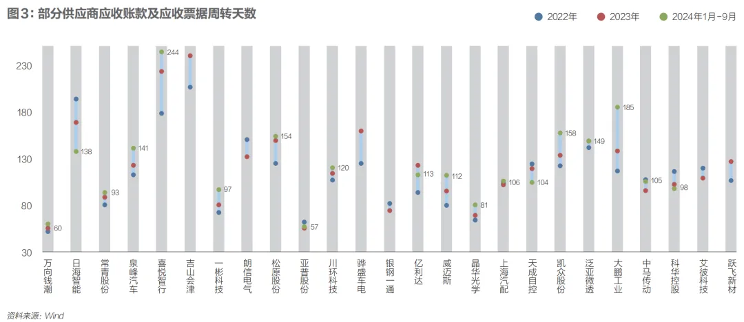 宝马汽车安全性分析:技术与哲学_汽车安全性能分析论文_汽车安全性能研究