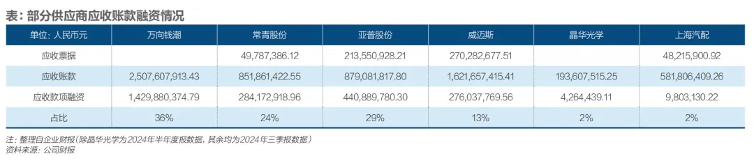 宝马汽车安全性分析:技术与哲学_汽车安全性能分析论文_汽车安全性能研究