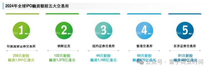 选择数字货币时要考虑的市场周期_简述货币周期理论的基本思想_货币的周期性