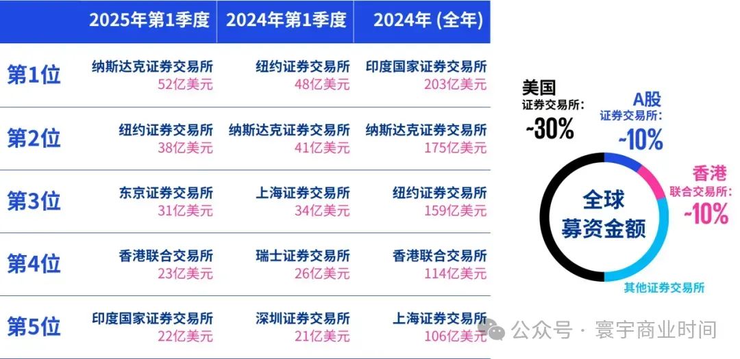 选择数字货币时要考虑的市场周期_简述货币周期理论的基本思想_货币的周期性