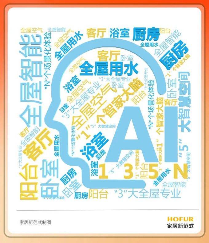 小米智能家居发展现状_小米打造智能家庭_参与小米全屋智能化时代的家庭生活