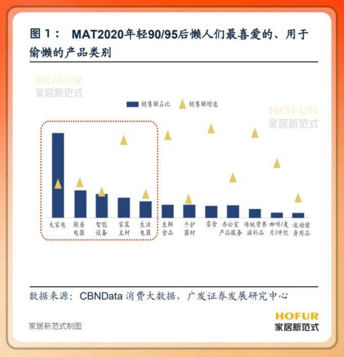 小米智能家居发展现状_小米打造智能家庭_参与小米全屋智能化时代的家庭生活