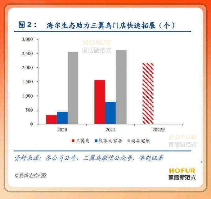 小米打造智能家庭_小米智能家居发展现状_参与小米全屋智能化时代的家庭生活