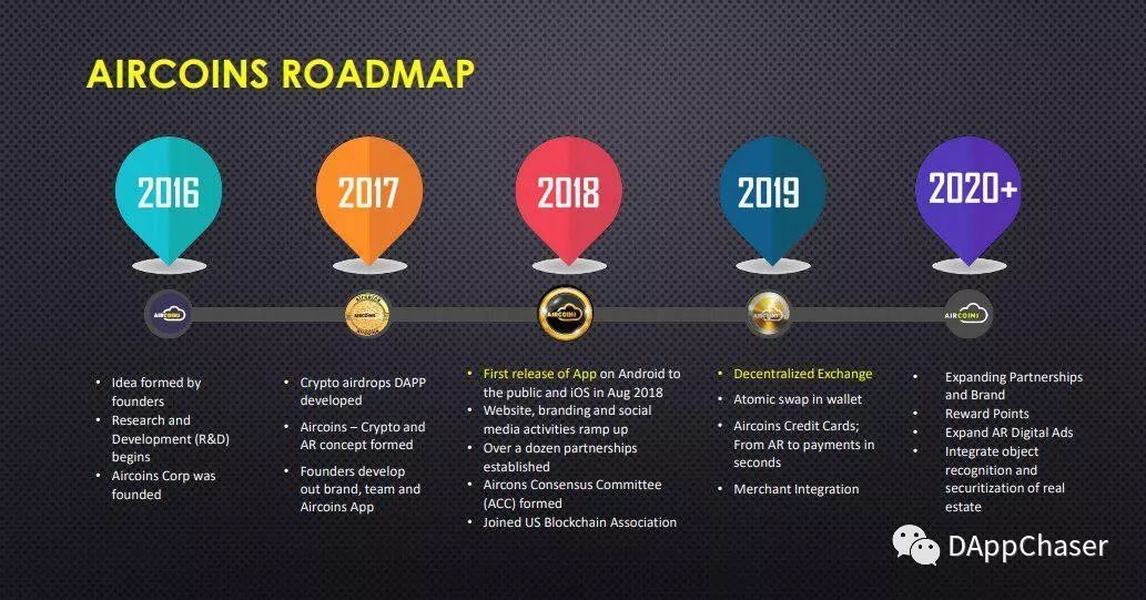 币种信息_币种交易所是合法的吗在中国_了解不同币种社区的支持与互动：如何影响币种的价值