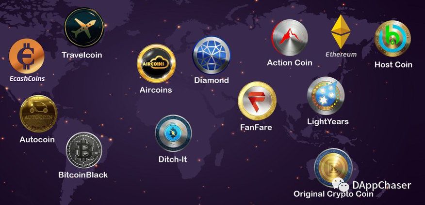 了解不同币种社区的支持与互动：如何影响币种的价值_币种交易所是合法的吗在中国_币种信息