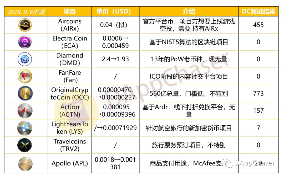币种信息_了解不同币种社区的支持与互动：如何影响币种的价值_币种交易所是合法的吗在中国