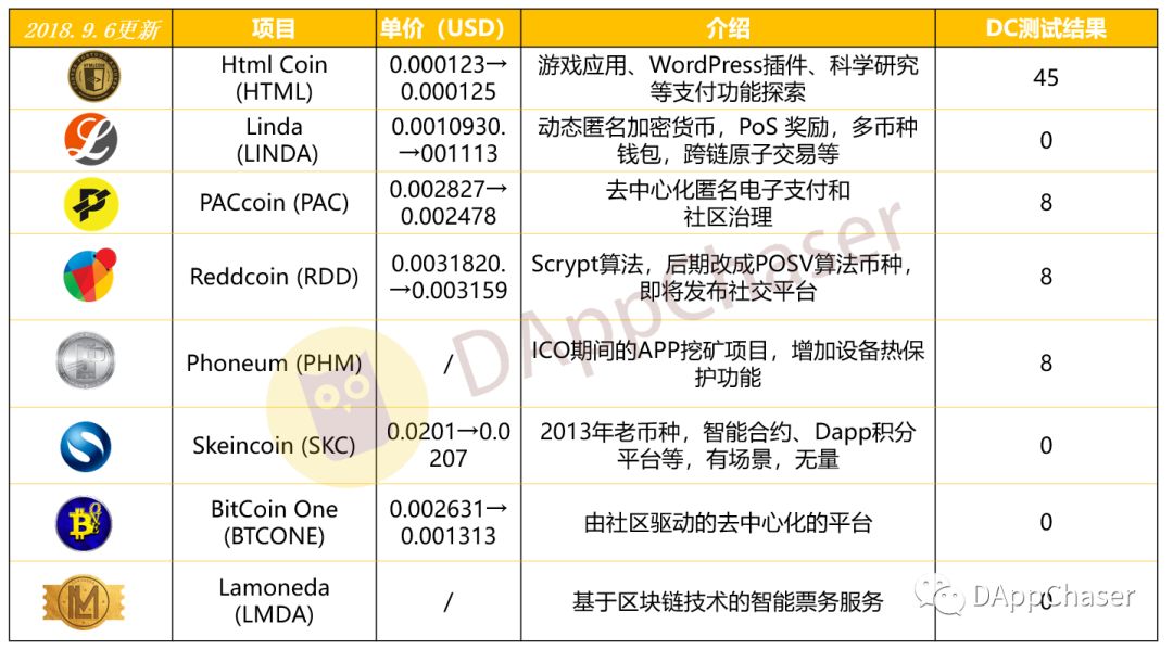 币种信息_币种交易所是合法的吗在中国_了解不同币种社区的支持与互动：如何影响币种的价值