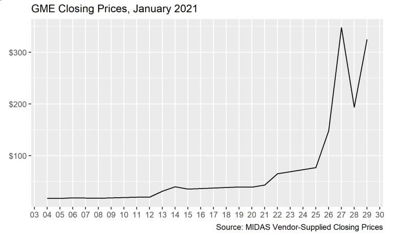 数字货币流动性_数字货币流通率高说明什么_解读数字货币的市场结构:参与者、交易所与流动性之间的关系