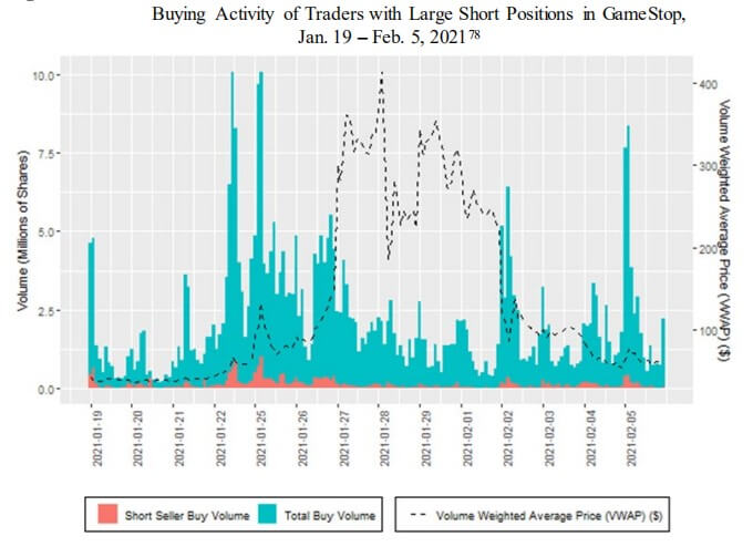 解读数字货币的市场结构:参与者、交易所与流动性之间的关系_数字货币流动性_数字货币流通率高说明什么
