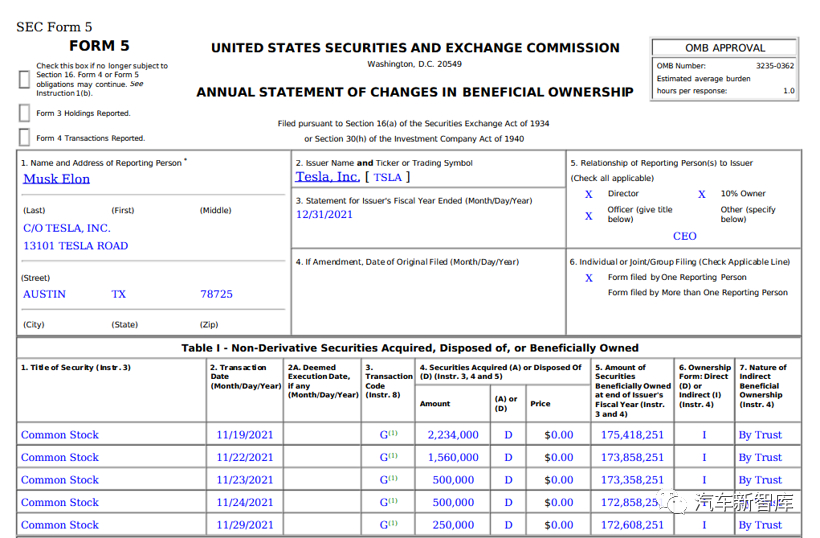 如何看待小米做智能汽车_小米涉足汽车_小米汽车在操控技术上的领导地位
