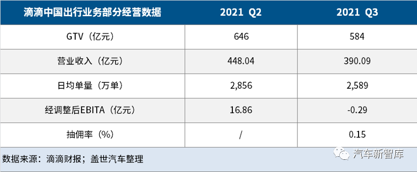 小米涉足汽车_小米汽车在操控技术上的领导地位_如何看待小米做智能汽车