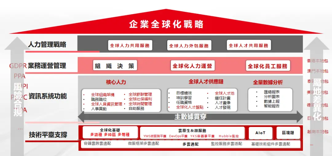 USDT如何助力全球金融的合规性?_USDT如何助力全球金融的合规性?_USDT如何助力全球金融的合规性?