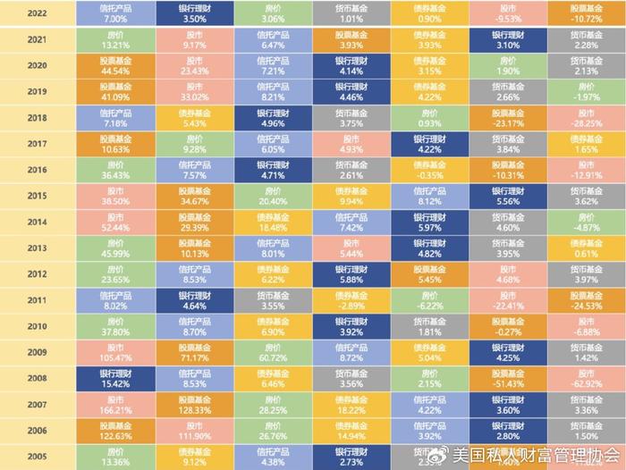 波动性流动资产举例_波动性流动资产是什么意思_用USDT应对市场波动的流动性管理