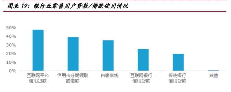 货币数字化转型_研究数字货币对金融机构的挑战与机遇:如何实现转型与创新_数字货币机遇和挑战