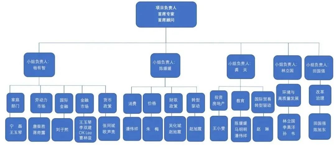 货币消亡问题_数字货币市场如何应对经济衰退：策略与调整的必要性分析_货币消失的条件