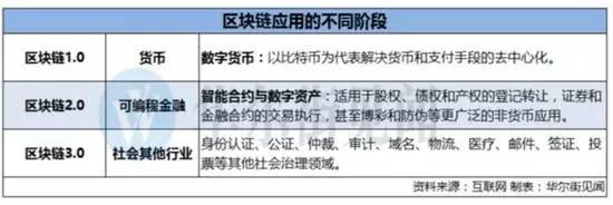 比特币在贸易中如何使用_如何利用比特币进行国际贸易:提高效率与降低成本的方法_比特币对国际贸易的影响