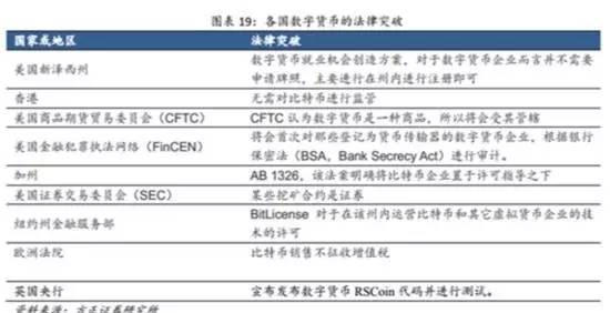 如何利用比特币进行国际贸易:提高效率与降低成本的方法_比特币对国际贸易的影响_比特币在贸易中如何使用