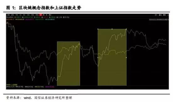 如何利用比特币进行国际贸易:提高效率与降低成本的方法_比特币对国际贸易的影响_比特币在贸易中如何使用