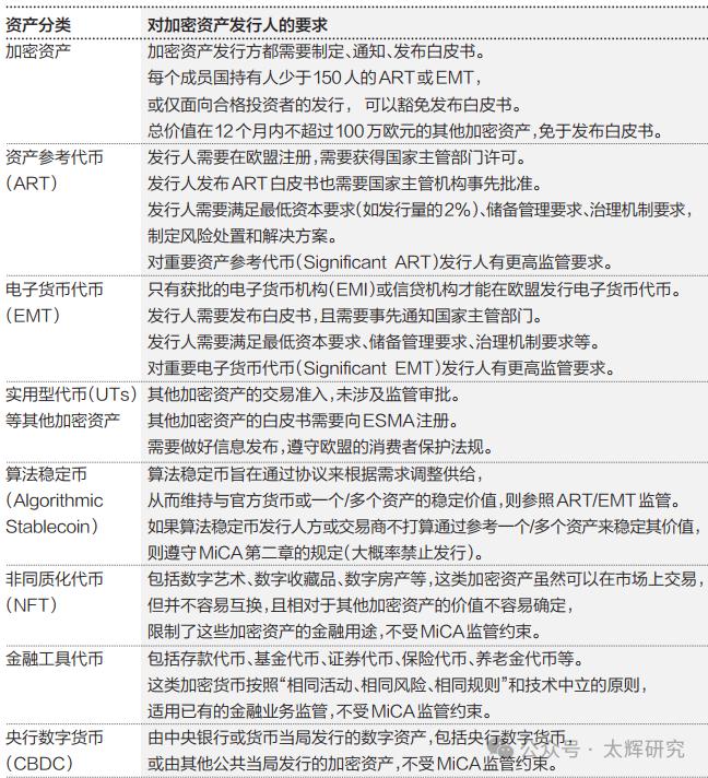 加密货币交易费用_加密货币销售工作好做吗_加密货币经纪商通过对其开展的交易收取费用和佣金来赚钱。加密货币还很新,因此许多经纪商能够收取比其他非加密货币产品更高的费用。