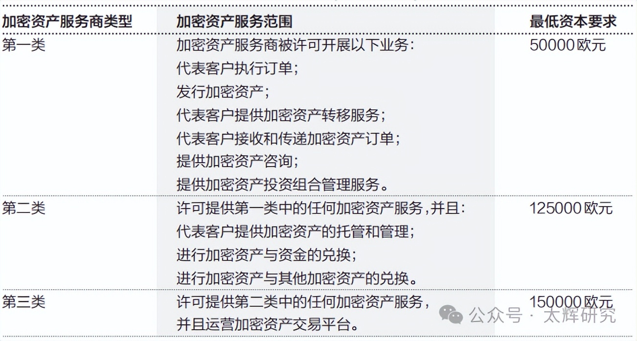 加密货币交易费用_加密货币销售工作好做吗_加密货币经纪商通过对其开展的交易收取费用和佣金来赚钱。加密货币还很新,因此许多经纪商能够收取比其他非加密货币产品更高的费用。