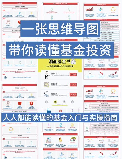 钱包app下载安装安卓版_如何通过tp钱包官网安卓下载的教育模块提升自己的投资知识?_钱包官方网站