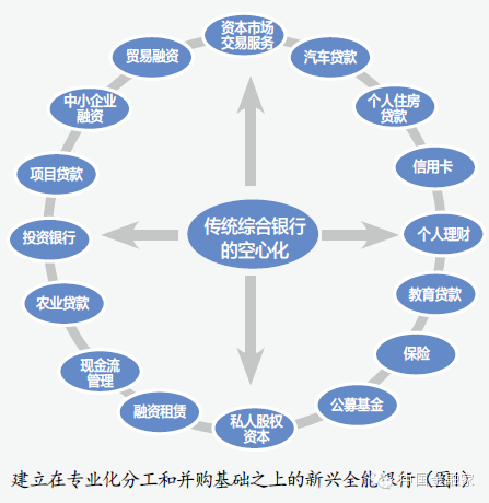 虚拟货币未来发展趋势的预测：技术创新与市场需求的交织_货币虚拟化_阐述货币虚拟化的逻辑过程