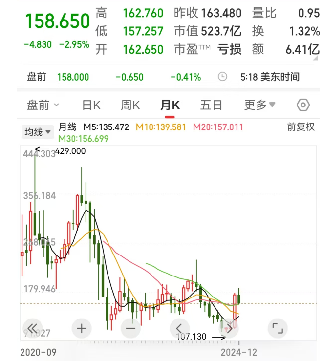 币种结构管理_分析不同行业与各类币种的结合:创造新的市场机会_货币市场创新